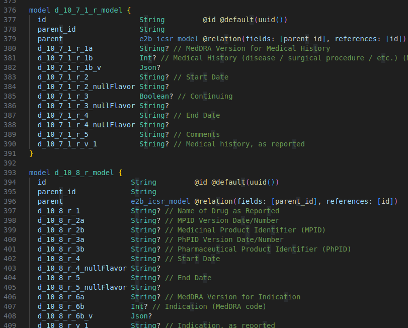 Prisma ORM Schema Generation
